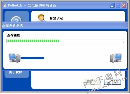 pcmedik