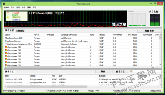processlasso(cpu优化工具)