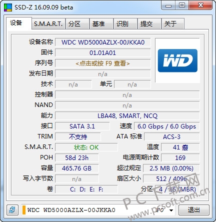ssd-z