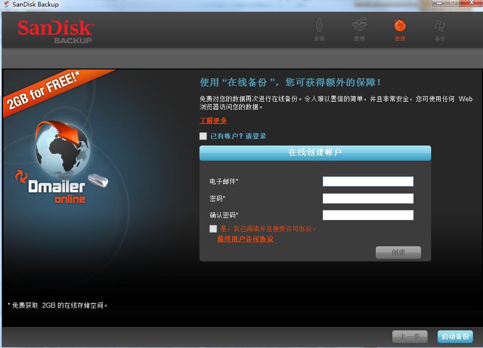 SanDisk Backup 