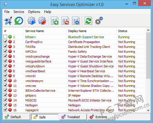 easy service optimizer