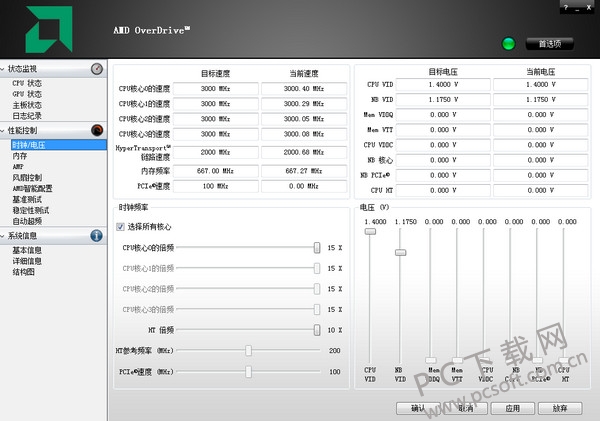 AMD OverDrive