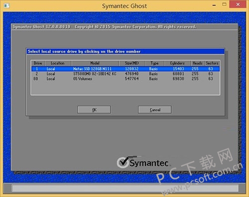 Symantec Ghost