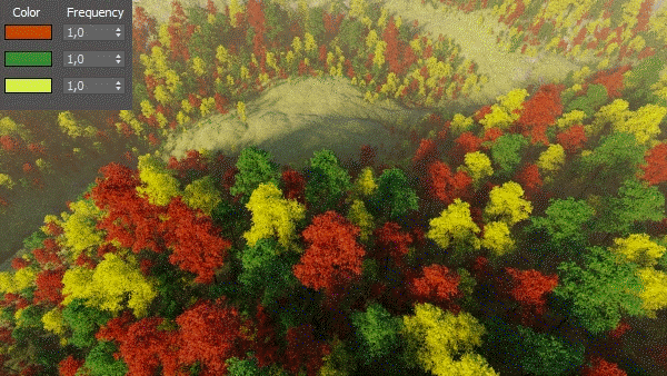 Corona渲染器