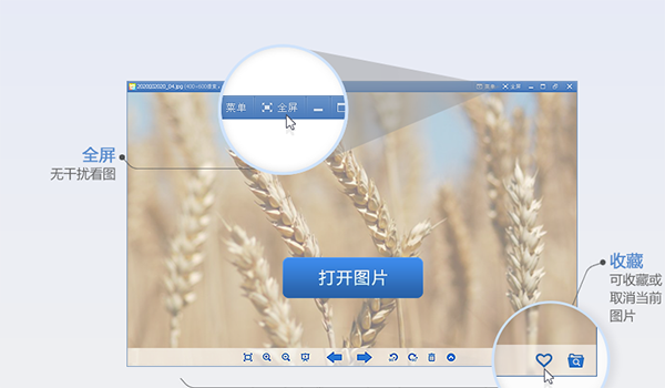 2345看图王