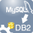 MysqlToDB2(Mysql数据库转DB2工具图