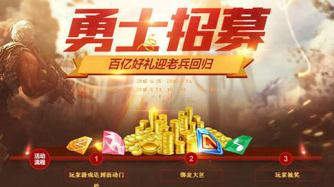 CF穿越火线暑期老兵回归活动介绍与网址