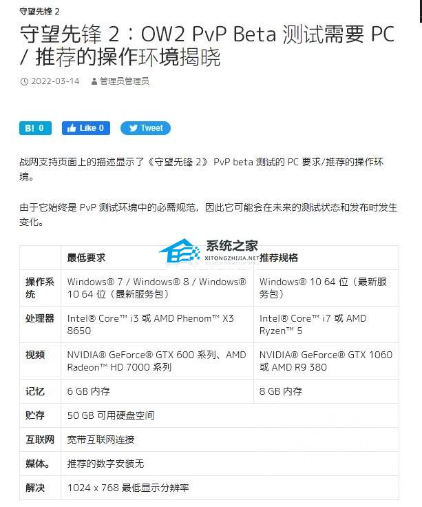 守望先锋2配置要求高吗？守望先锋2配置要求表