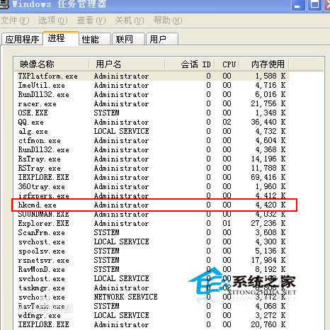 Win7系统hkcmd.exe进程是什么？关闭hkcmd.exe对系统有影响吗？