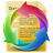 Soft4BoostDocumentConverter(文档转换图