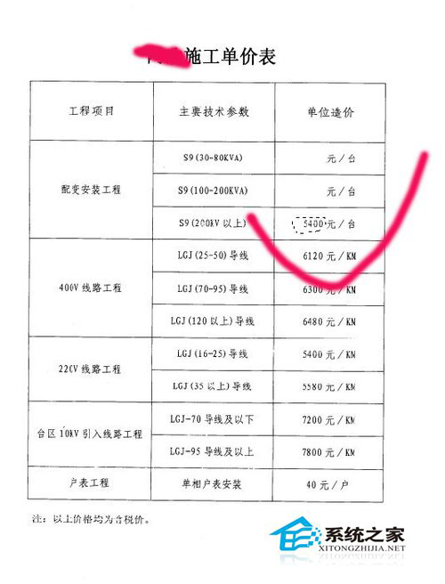 扫描的文件怎么修改？电脑修改扫描文件内容的方法