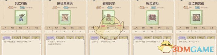 《最强蜗牛》神龙许愿奖励介绍
