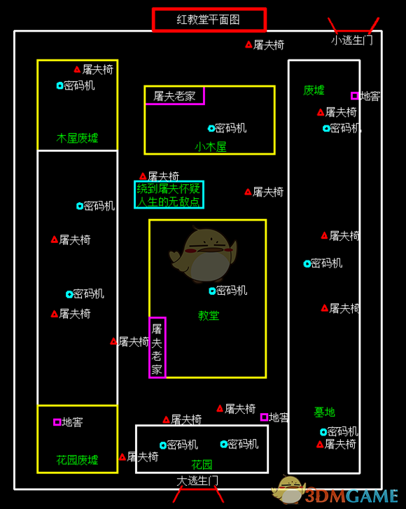 《第五人格》地图平面图大全