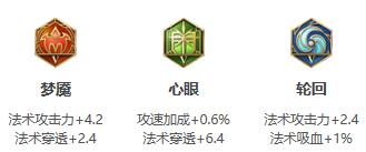 庄周怎么玩