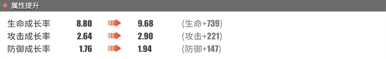 《航海王热血航线》青雉角色介绍