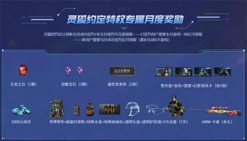 《CF手游》5月灵狐者的约定活动介绍