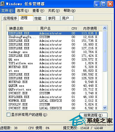 ZhuDongFangYu.exe是什么进程