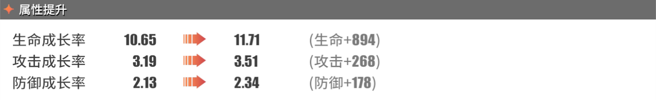 《航海王热血航线》青雉角色介绍