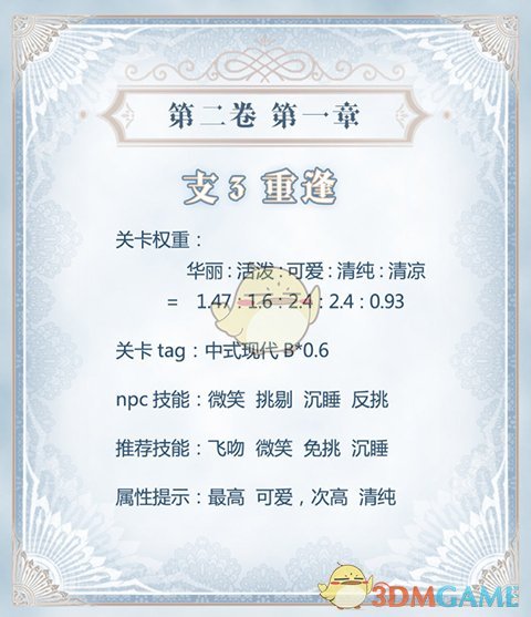 奇迹暖暖少女级II_1_支3S攻略_奇迹暖暖少女级重逢搭配推荐