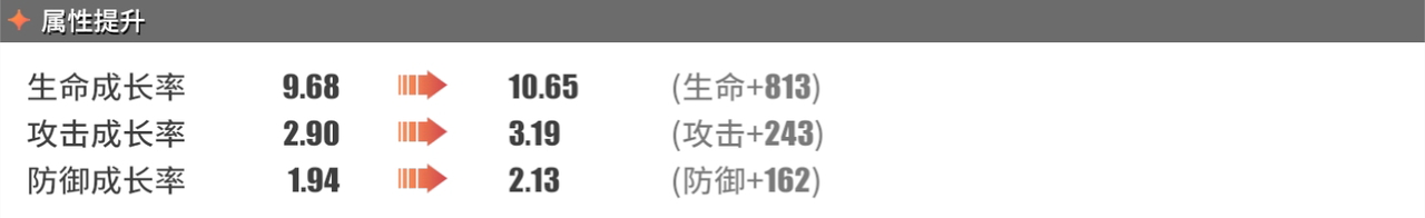《航海王热血航线》青雉角色介绍