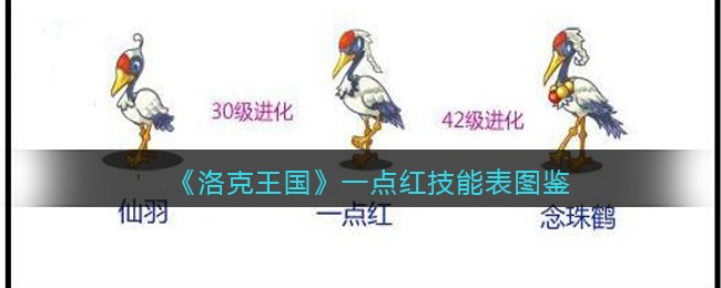 洛克王国一点红技能表图鉴_一点红怎么样/厉害吗