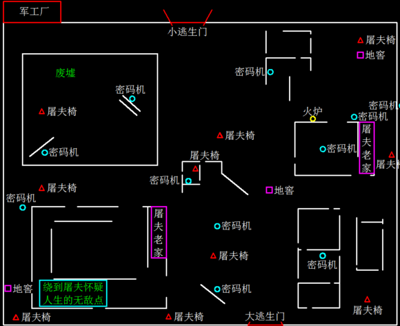 《第五人格》地图平面图大全