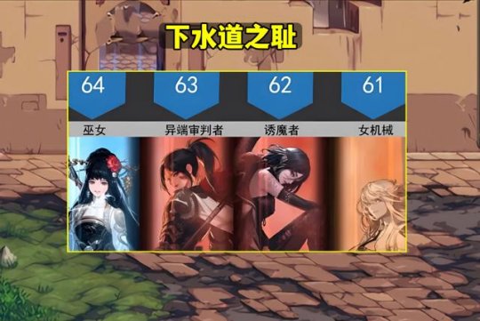 DNF2022年11月职业排名