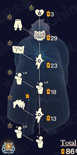 光遇武士裤先祖可以兑换什么-12月30日复刻先祖兑换表