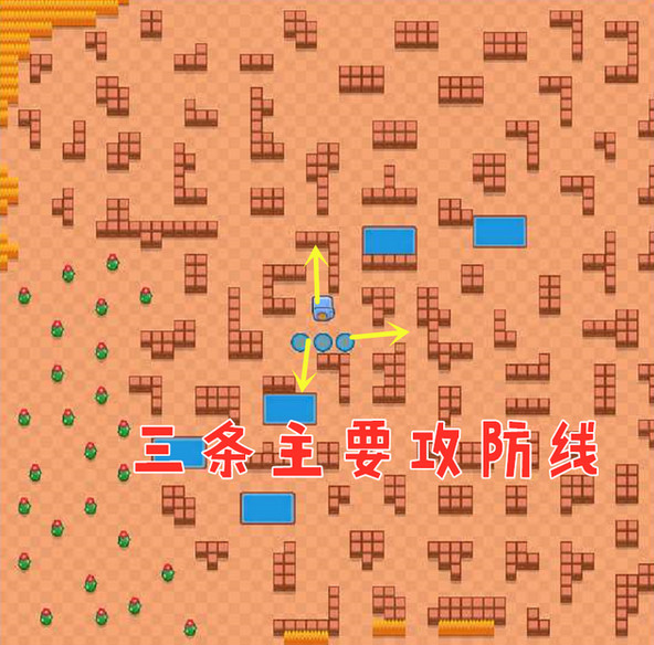 荒野乱斗机甲入侵通关技巧攻略