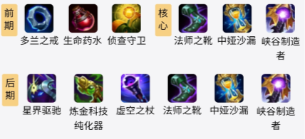 英雄联盟s11卡牌怎么出装-s11卡牌最强出装攻略