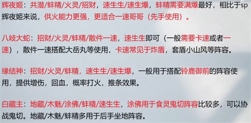 2022阴阳师ssr式神排名-2022ssr式神排行新