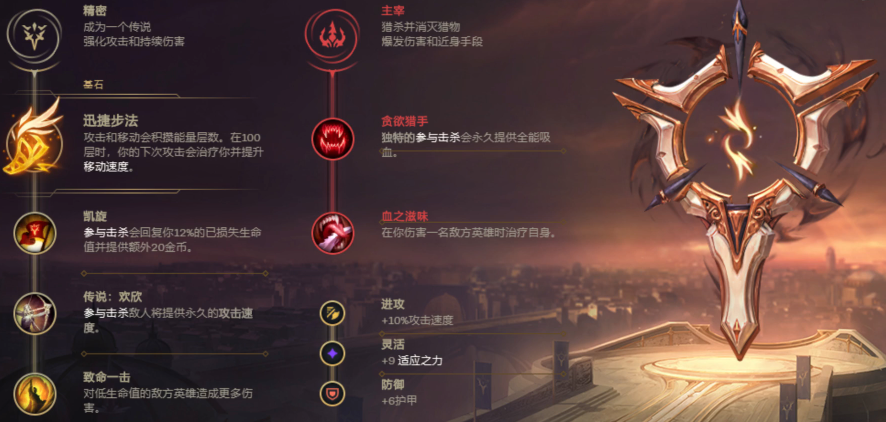 英雄联盟暗夜猎手怎么出装