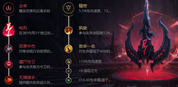 英雄联盟法外狂徒怎么出装-法外狂徒最强出装攻略