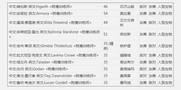 魔兽世界怀旧服符文精金棒图纸怎么获得_魔兽世界怀旧服符文精金棒图纸获得