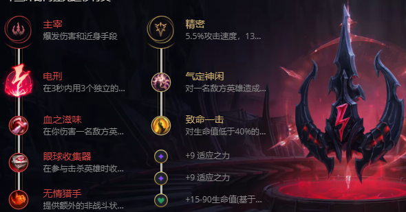 英雄联盟九尾妖狐怎么出装-九尾妖狐出装攻略