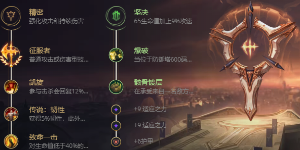 英雄联盟盖伦怎么出装-盖伦出装攻略