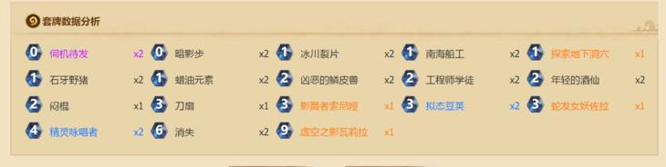 炉石传说任务贼胜率高怎么玩_任务贼卡组玩法攻略