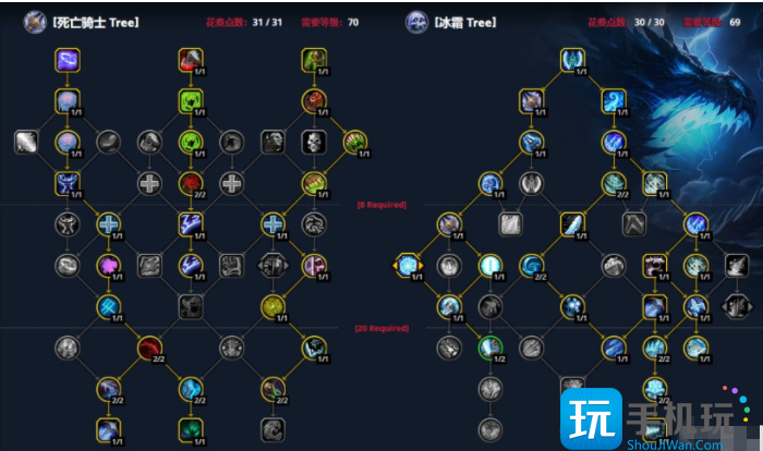魔兽世界10.0dk天赋怎么加点_10.0dk天赋加点推荐