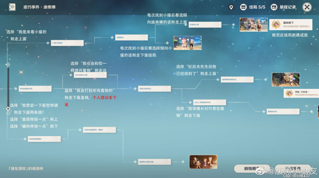 原神迪奥娜邀约攻略-迪奥娜邀约事件怎么过
