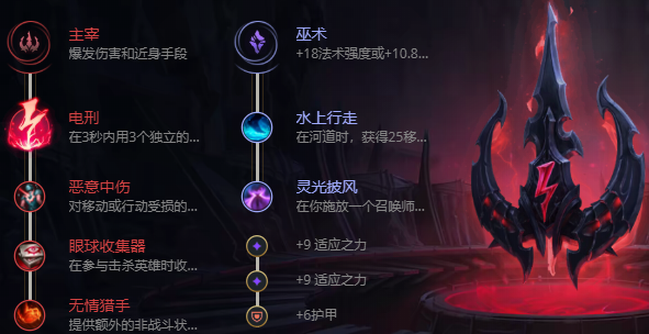 英雄联盟末日使者怎么出装-末日使者新版本出装攻略