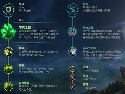 lol送死流塞恩天赋怎么点-送死流塞恩天赋加点推荐