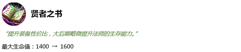 王者荣耀S16装备改动有哪些？