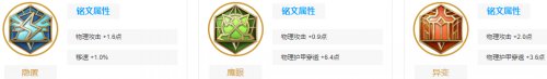 王者荣耀孙尚香S27出装铭文最强搭配