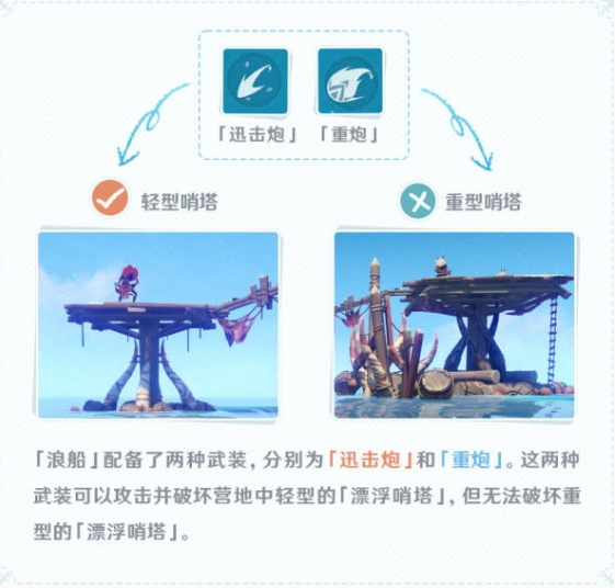 原神怎么下船