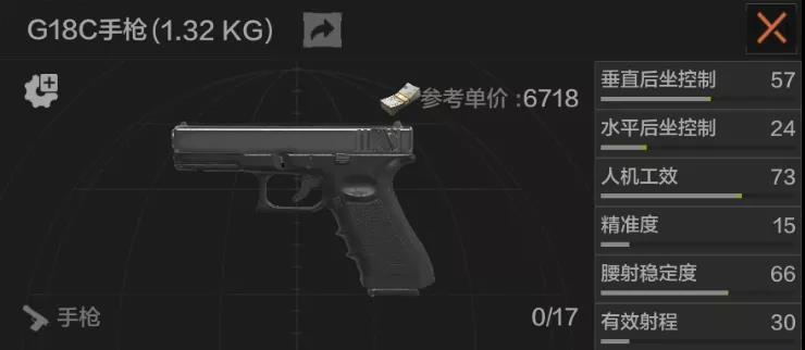 暗区突围G18C怎么样-G18C手枪介绍
