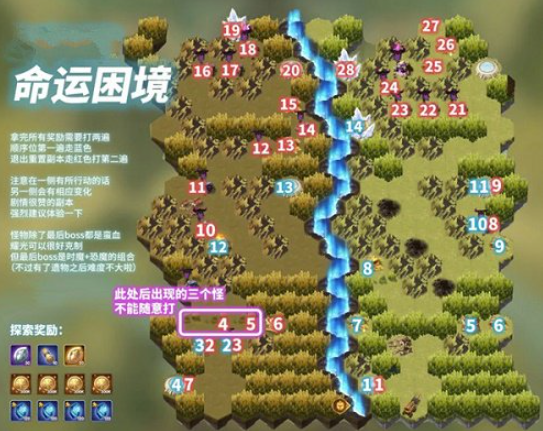 剑与远征命运困境3怎么通关_命运困境3通关攻略