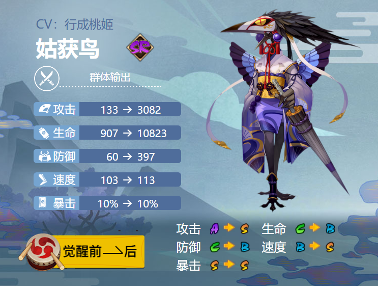 阴阳师姑获鸟御魂怎么搭配2022-姑获鸟御魂搭配2022