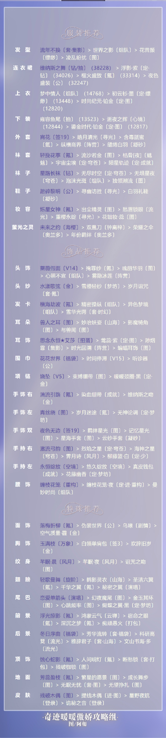 奇迹暖暖破晓之战怎么过-破晓之战搭配推荐