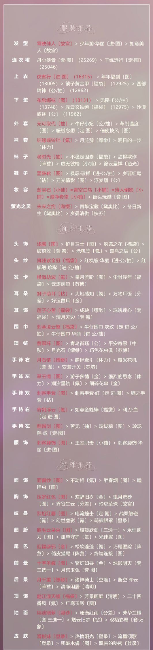 奇迹暖暖破晓之战怎么过-破晓之战搭配推荐