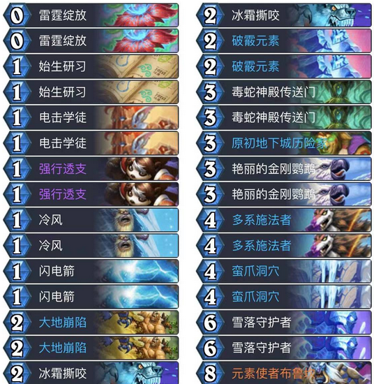 2022炉石传说萨满最新卡组有哪些